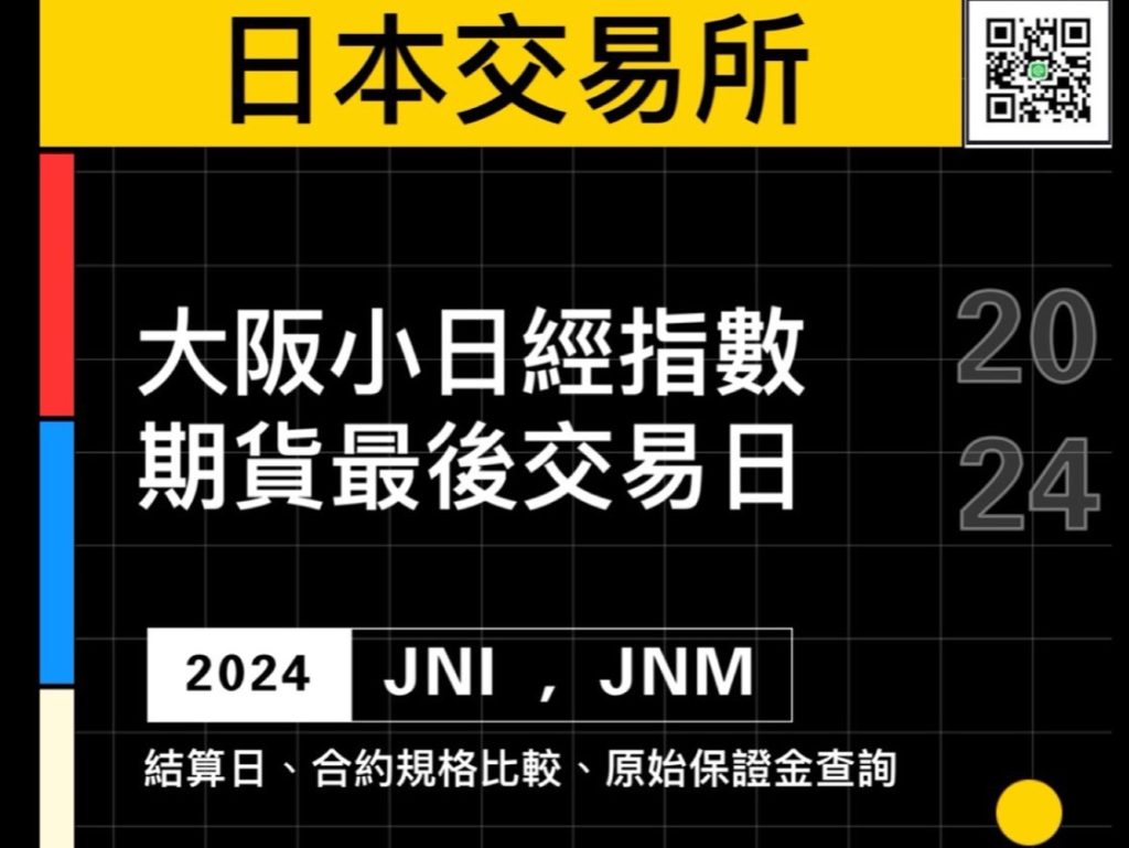 2024大阪小日經最後交易日結算日