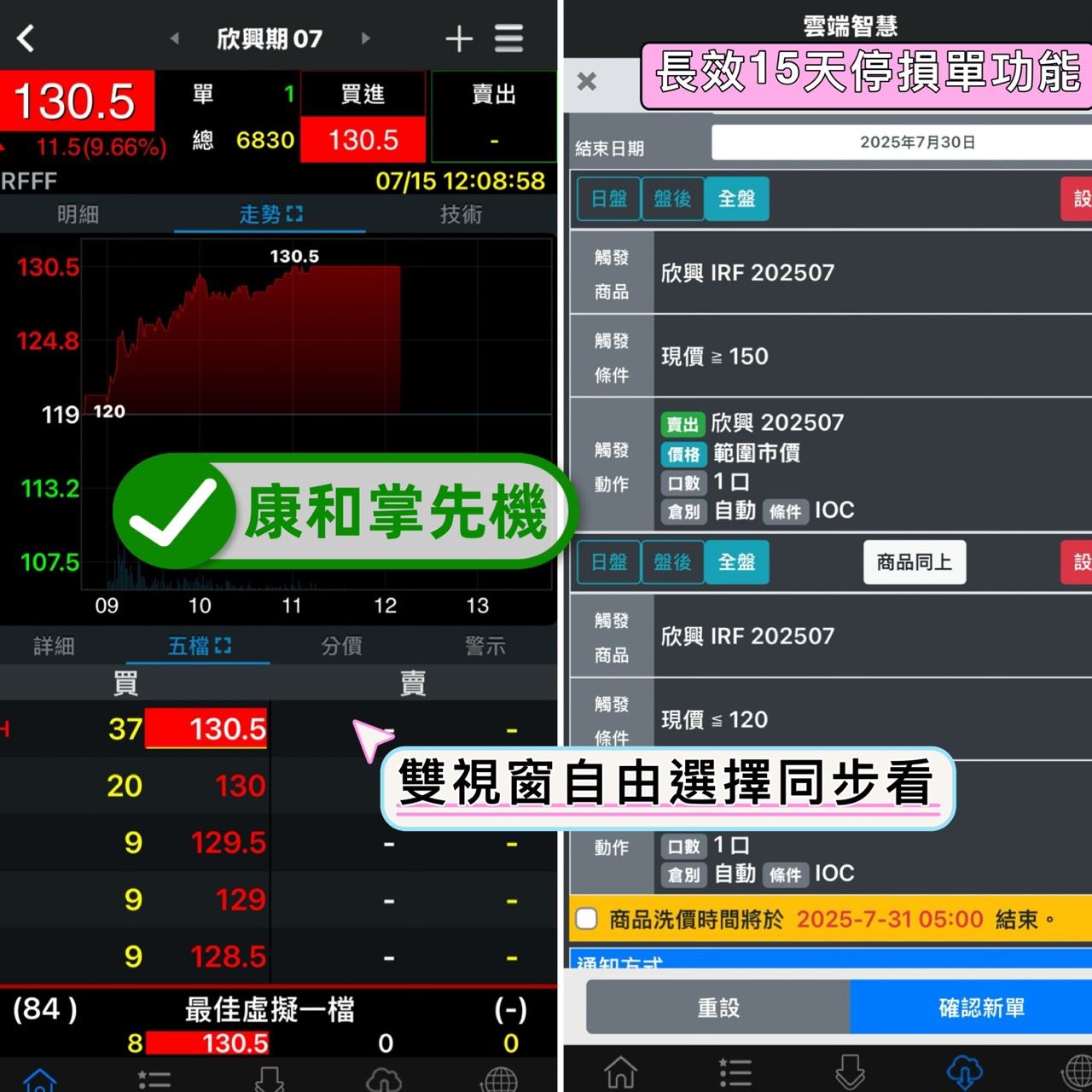 2025年欣興期貨手續費、保證金、損益教學、結算日總整理大公開 3 S 53059604