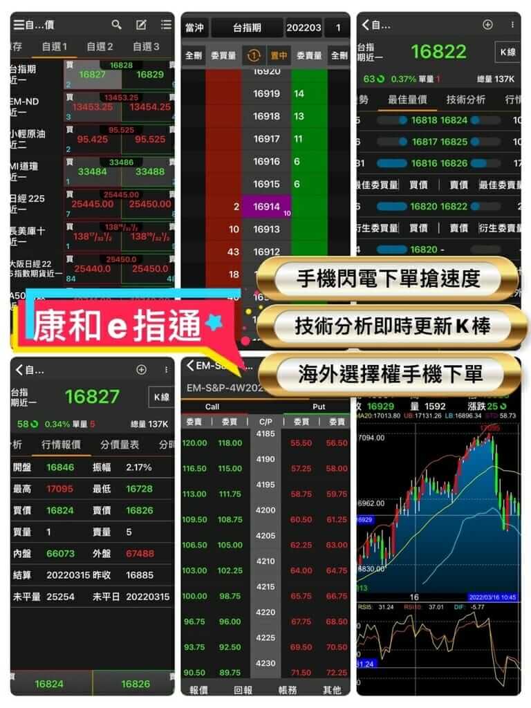 期貨開戶究竟臨櫃還是線上申請好?內行人曝解答- 康和期貨李思儀大台小台選擇權手續費給你業務員權限低價