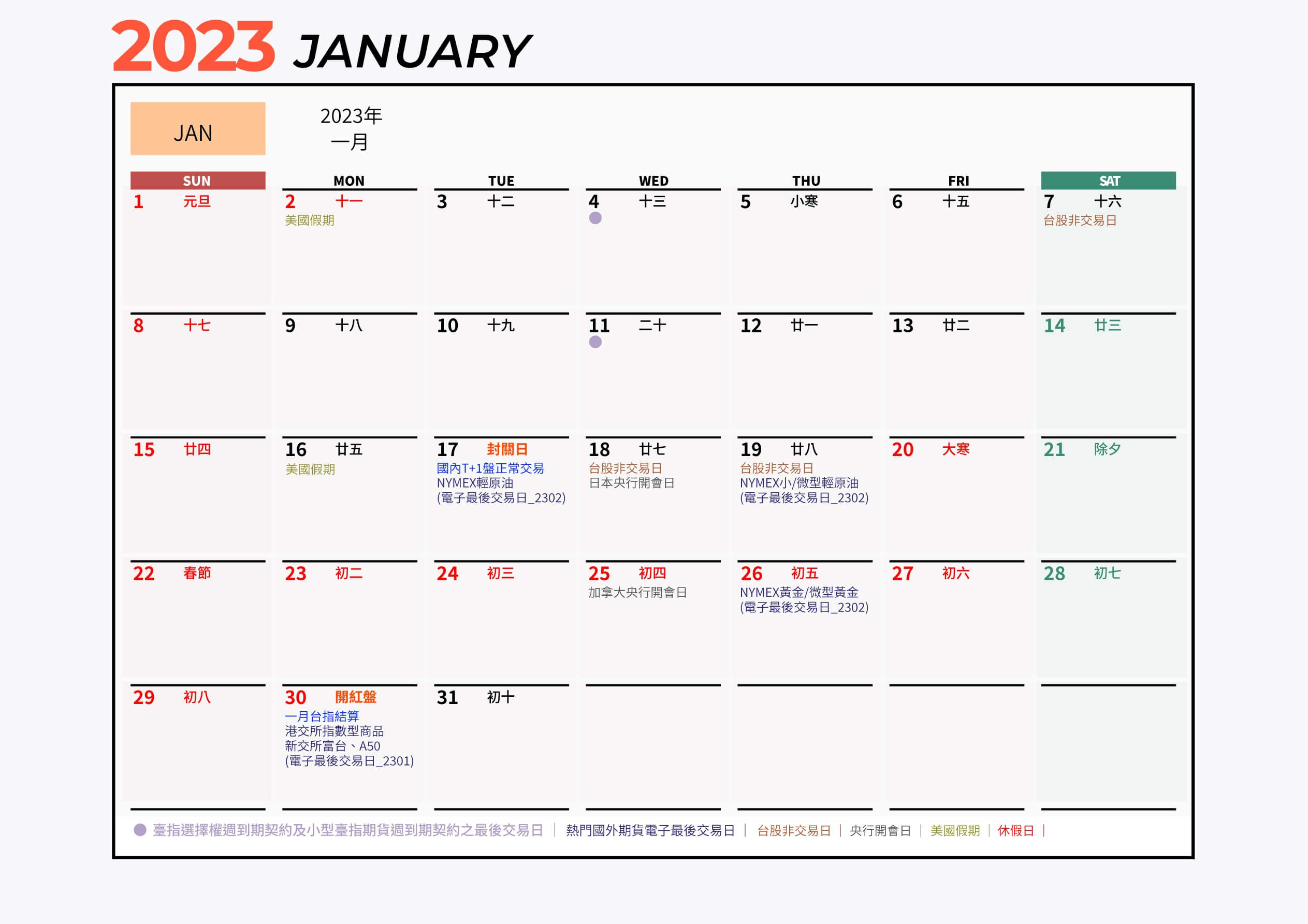 2023年1月期貨行事曆結算日曆表