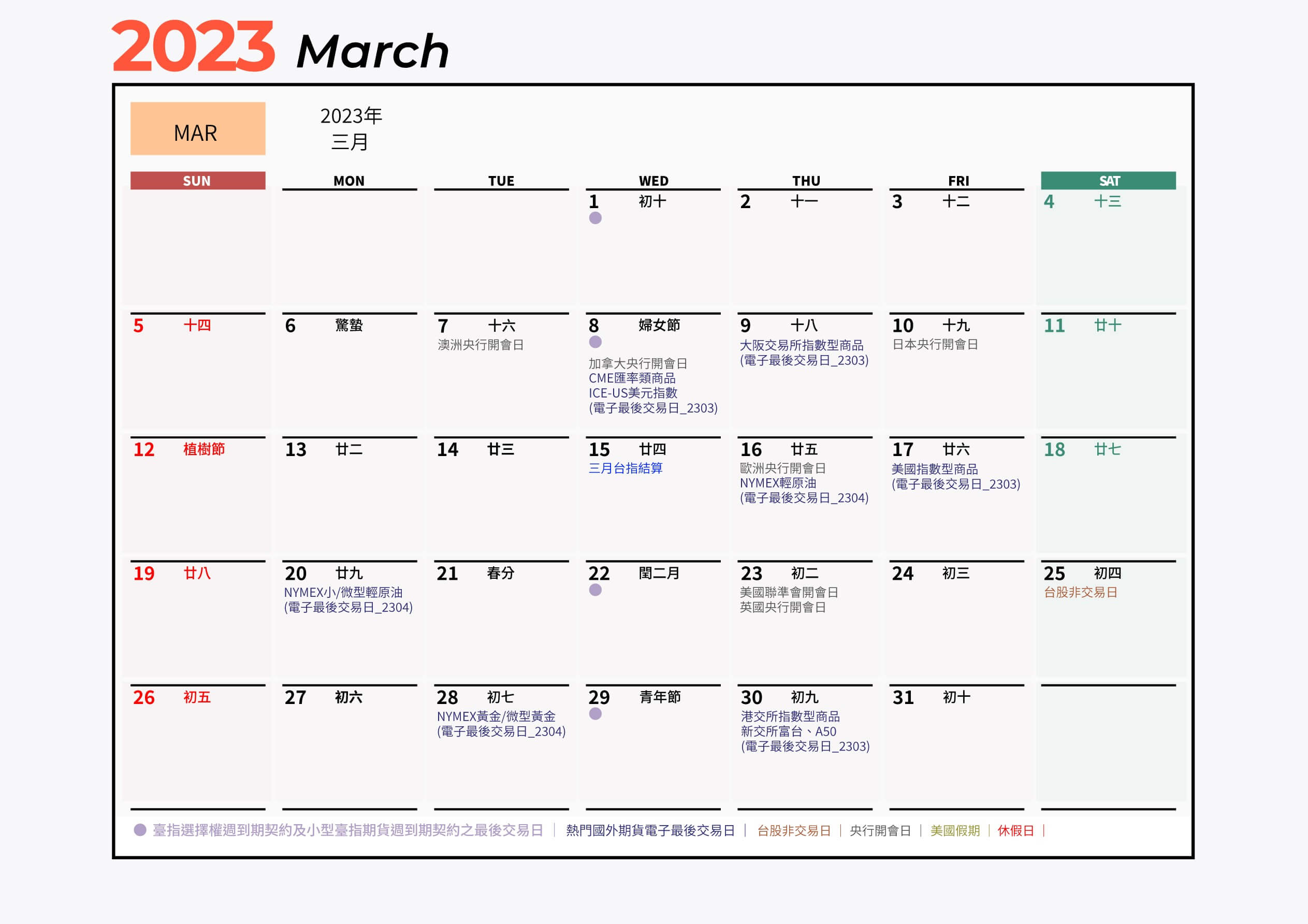 2023年3月期貨行事曆結算日曆表