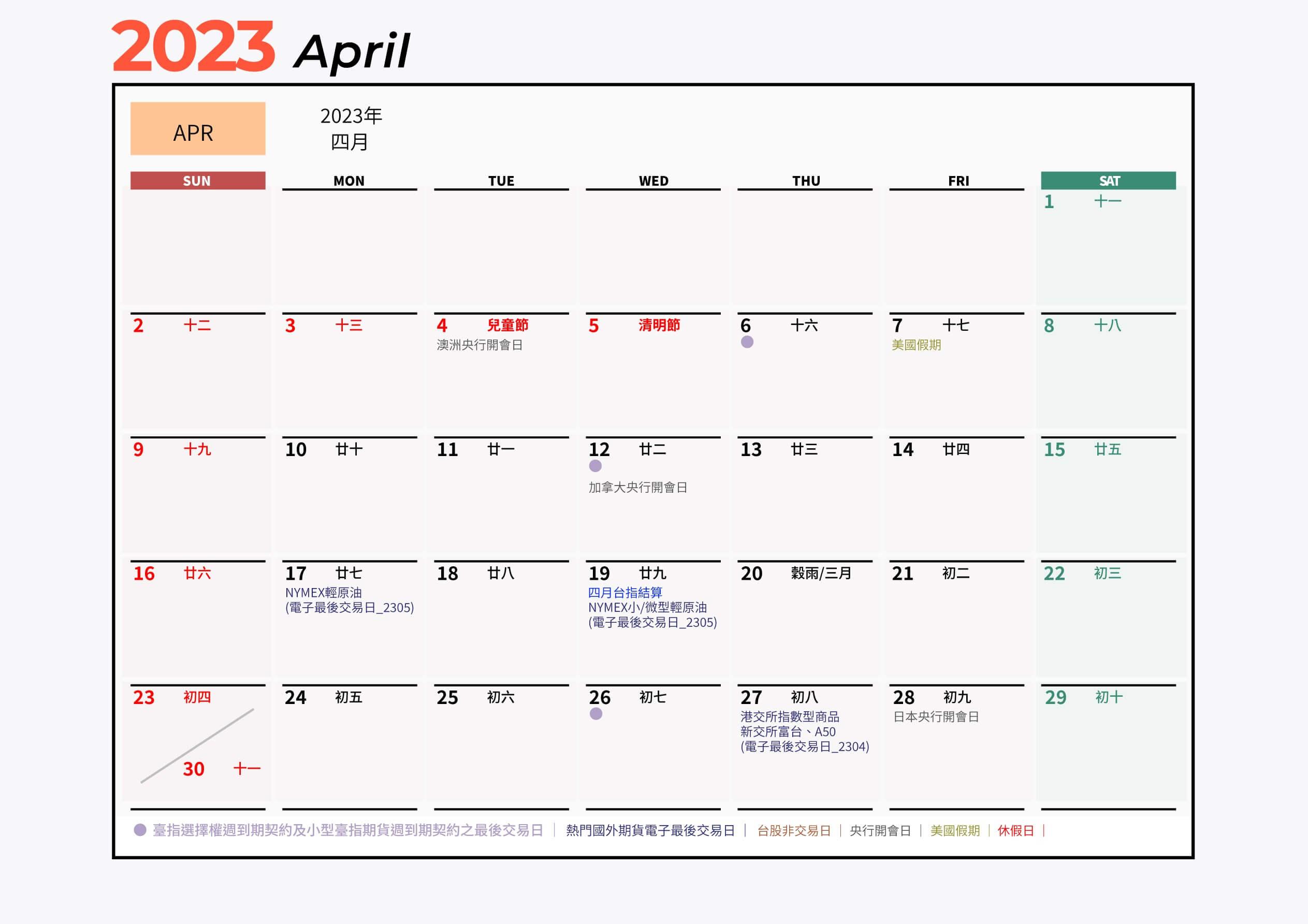 2023年4月期貨行事曆結算日曆表