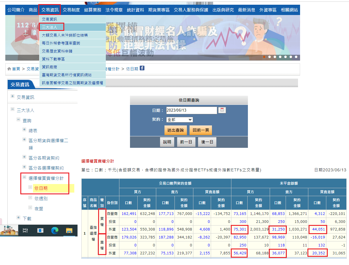 外資選擇權未平倉量解讀持有成本履約價的秘密武器！ - 康和期貨李思儀大台小台選擇權手續費給你業務員權限低價