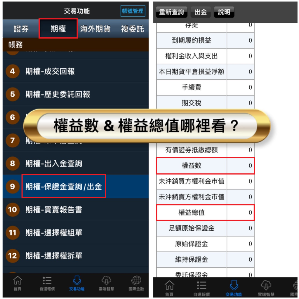 權益數」與「權益總值」風險大不同！千萬別搞混了- 康和期貨李思儀大台小台選擇權手續費給你業務員權限低價