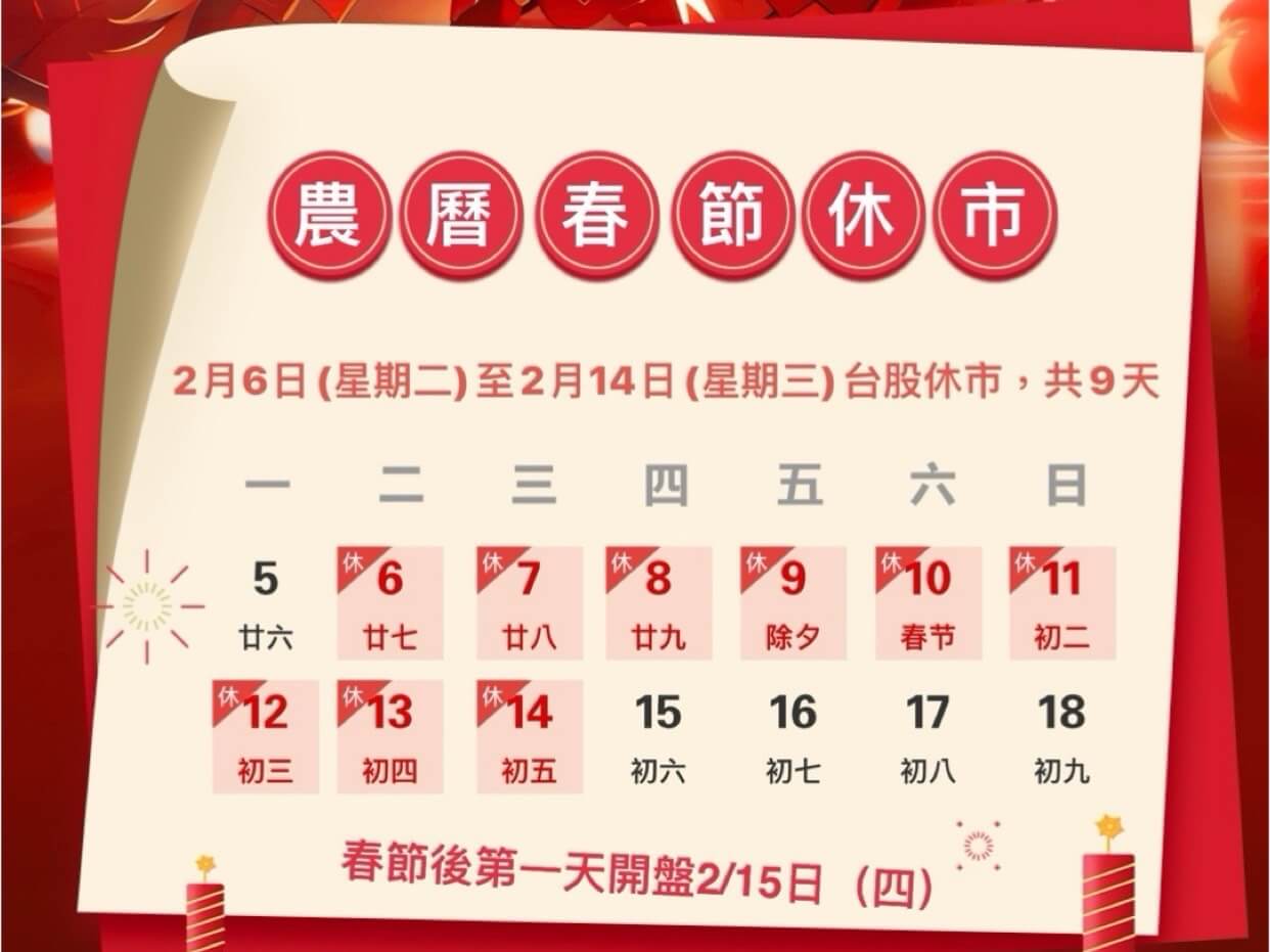 2024年台股封關日開紅盤日重要提醒：農曆春節休市表- 康和期貨李思儀大台小台選擇權手續費給你業務員權限低價