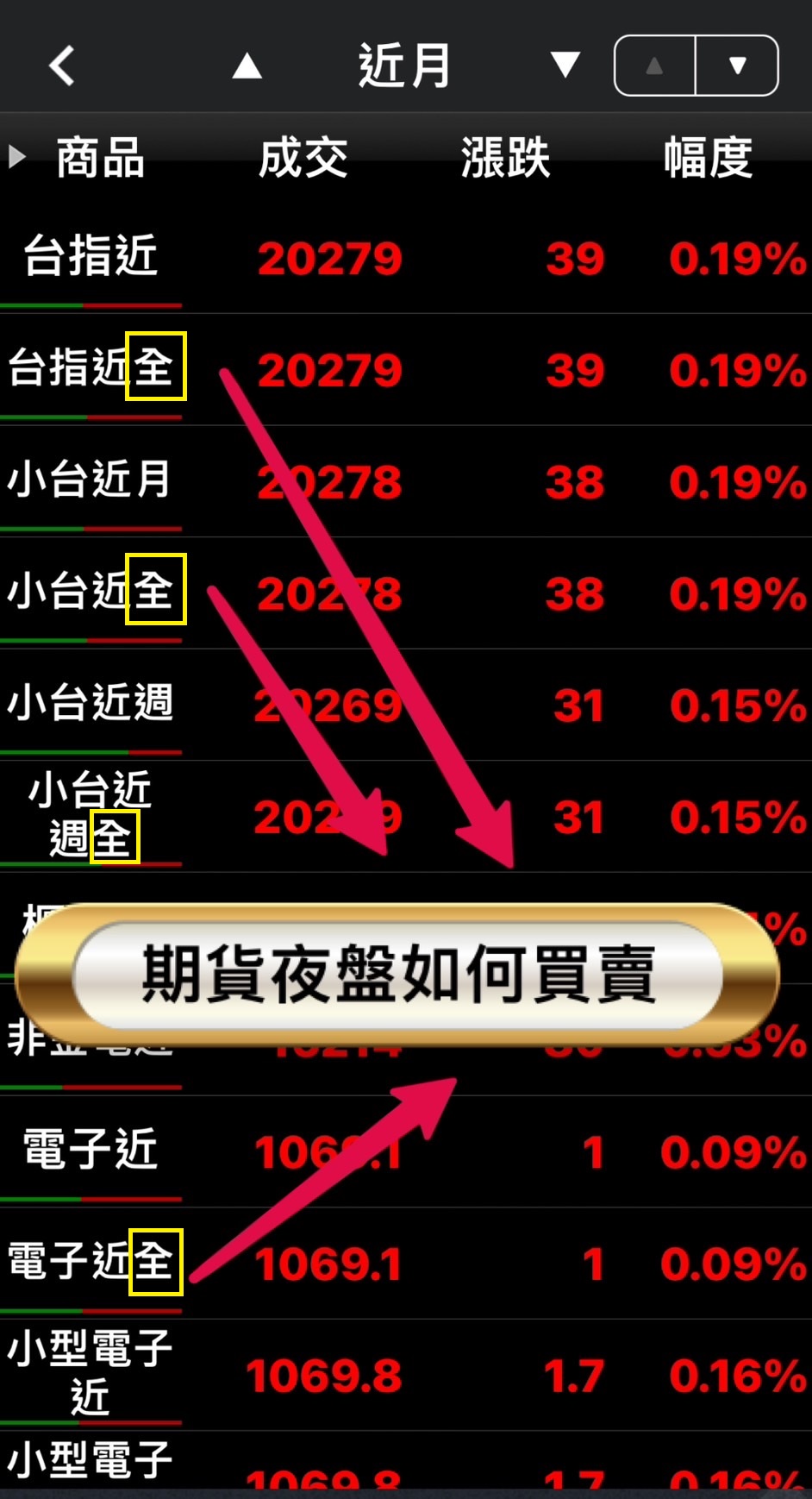 期貨夜盤交易時間：投資人必須知道的17件提醒！ - 康和期貨李思儀大台小台選擇權手續費給你業務員權限低價