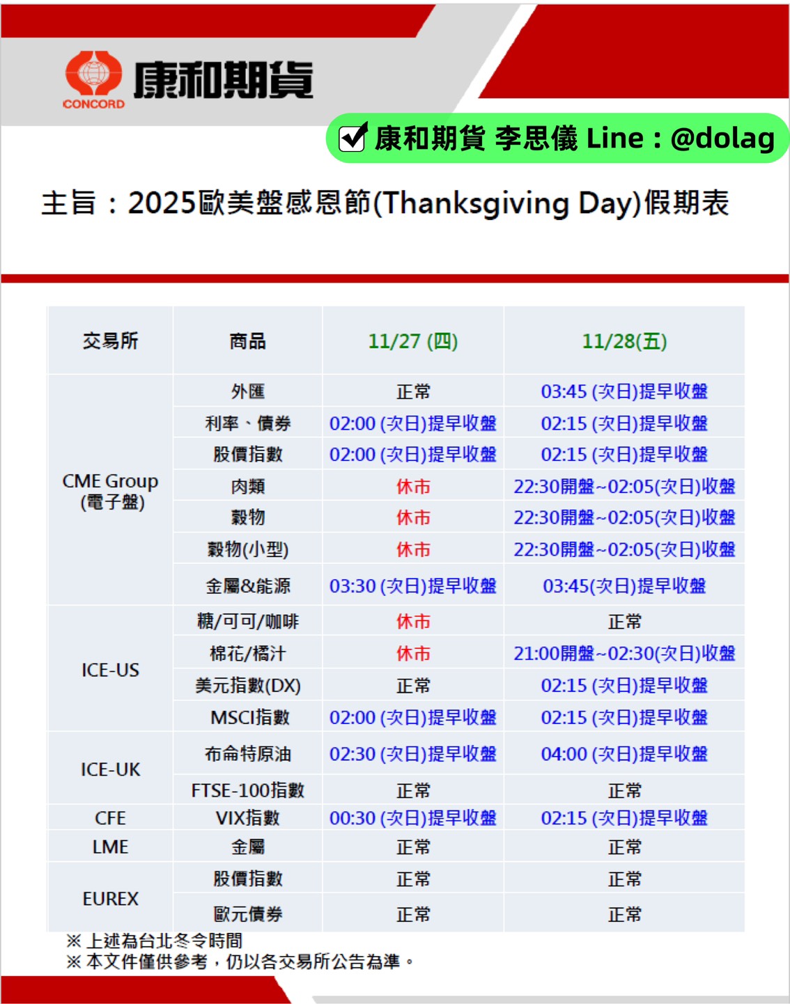2025感恩節美股休市、海外期貨延後開盤或提早收盤時間表 2 S 56336392