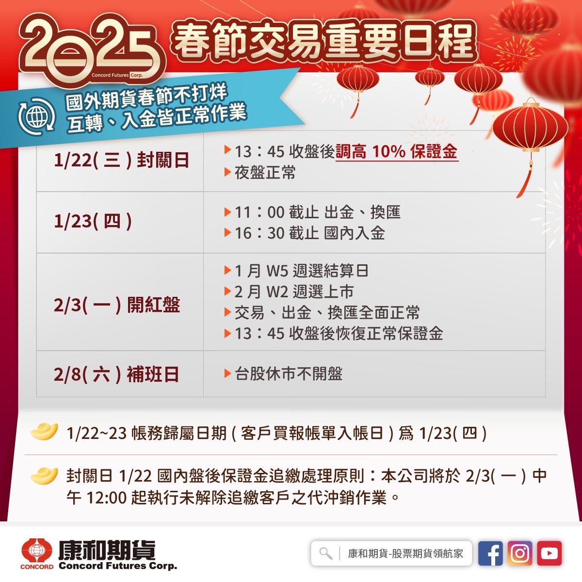 2025年農曆春節期貨休市封關日&開紅盤日最後出金時間?調高保證金10% - 康和期貨李思儀大台小台選擇權手續費給你業務員權限低價