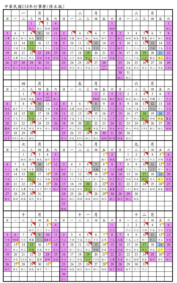 2025期貨結算日 2025選擇權結算日 2025台指結算 股票期貨結算日 期貨行事曆
