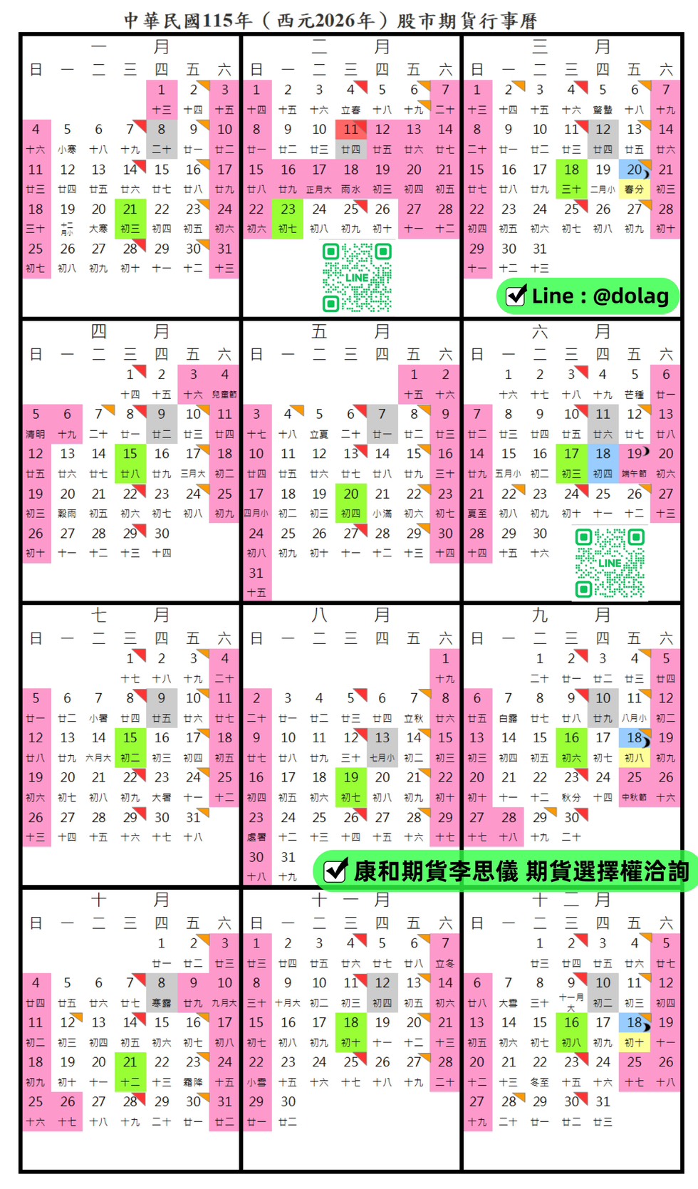 股票期貨教學入門必看!2026個股期貨交易策略大揭秘 6 S 55484475
