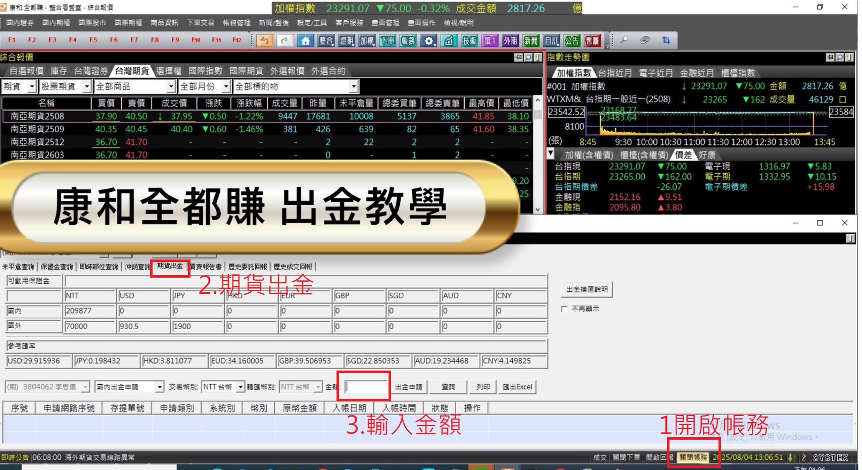康和全都賺出金教學