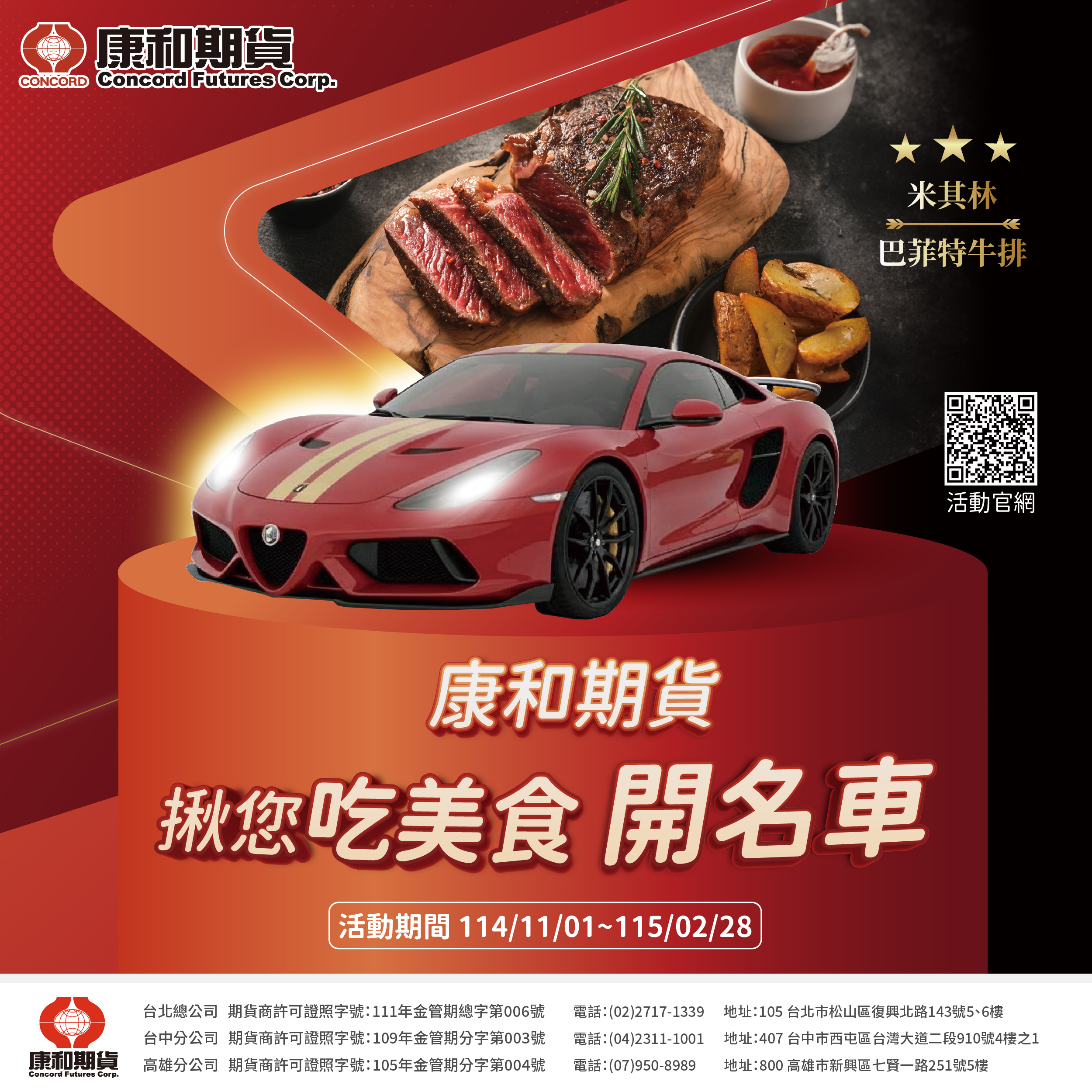 康和期貨海期新戶交易5口送500元!積點還送Alfa Romeo Giulia Sprint 1 康和期貨海外期貨活動交易送Alfa Romeo Giulia Sprint 現金美食