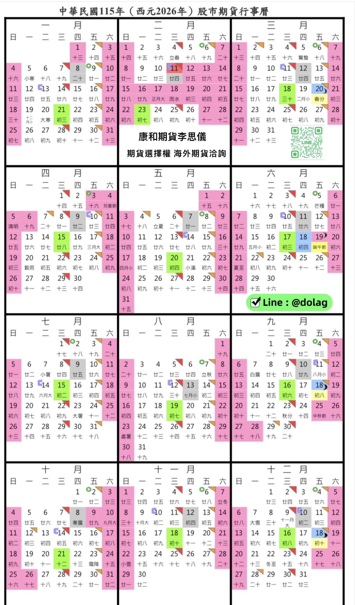 2025期貨結算日 2025選擇權結算日 2025台指結算 股票期貨結算日 期貨行事曆 scaled