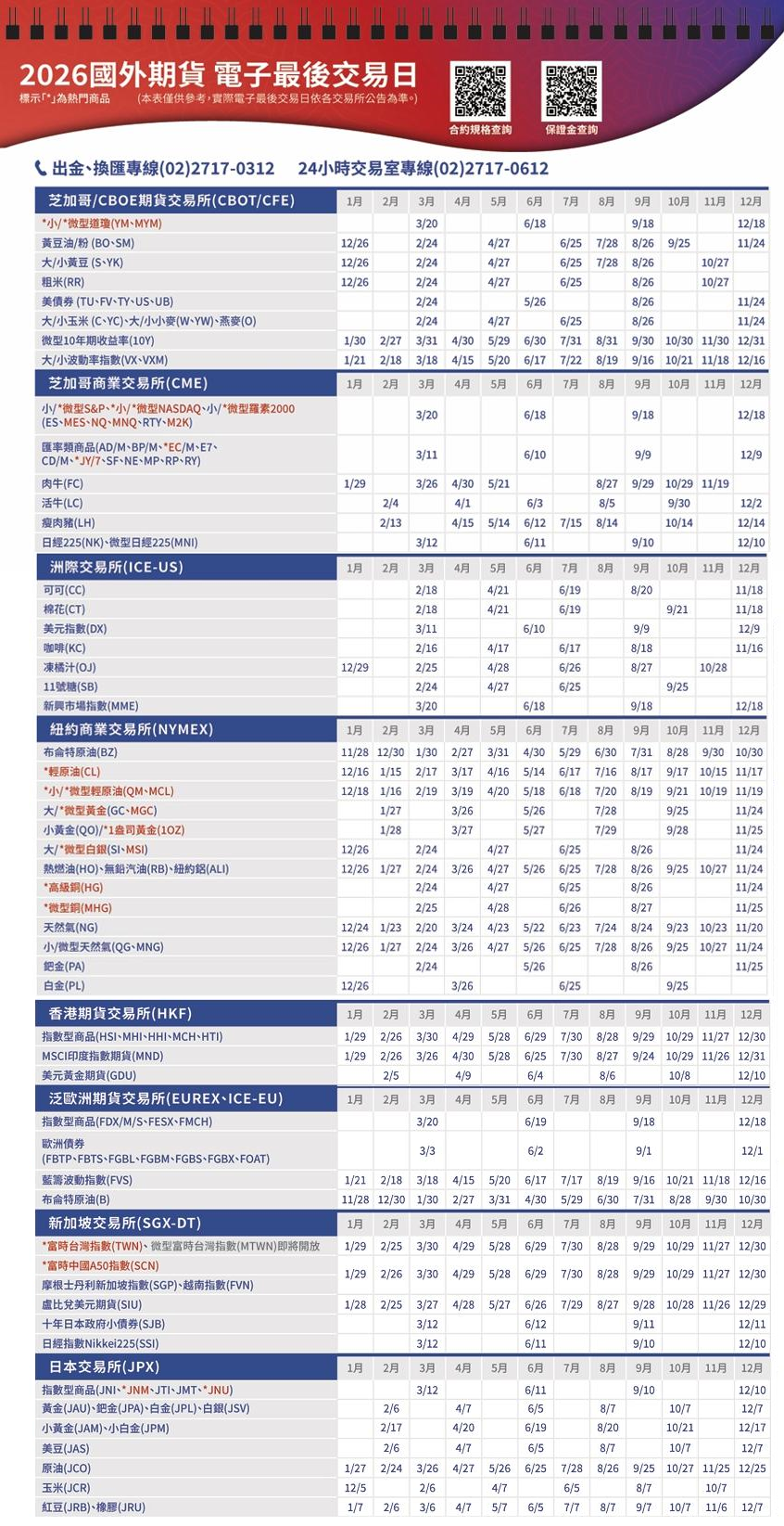 2026年海外期貨結算日電子最後交易日小卡- 康和期貨李思儀大台小台選擇權手續費給你業務員權限低價