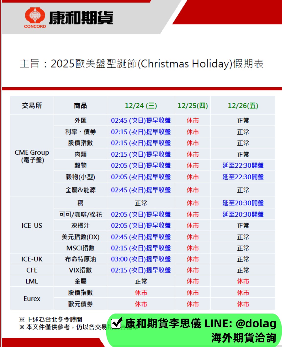 2026年美股新年休市 海期交易時間調整表 2 S 58187829 1