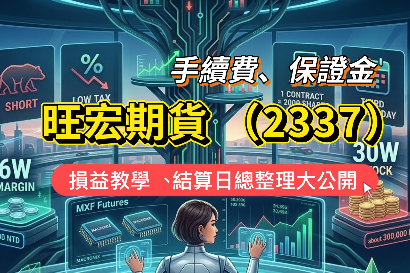 旺宏期貨手續費、保證金、損益教學、結算日總整理大公開 1 S 63856643