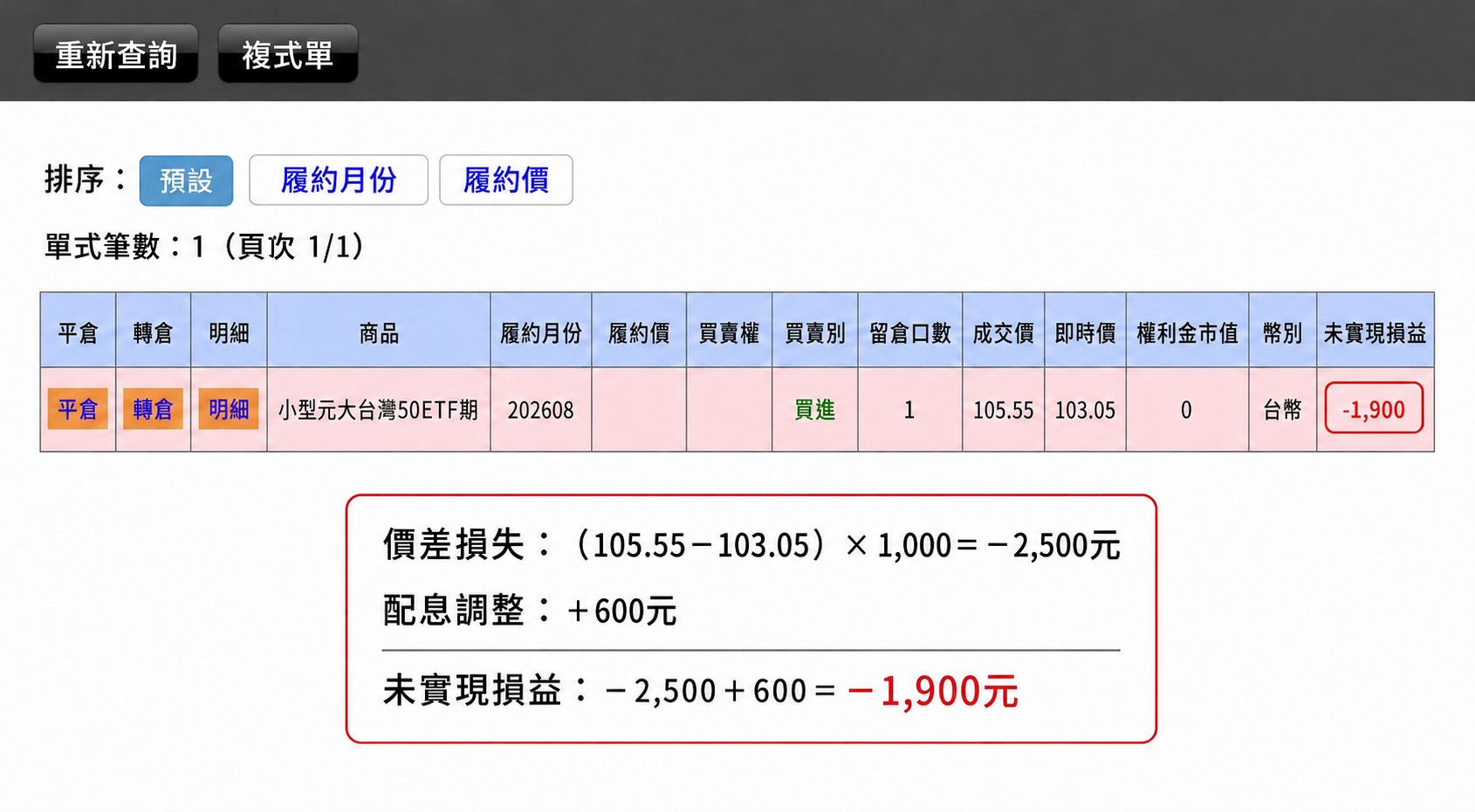 股票期貨可以領股息嗎?配息怎麼算、除息調整、多空損益、小型ETF期貨一次看懂 5 S 72269860