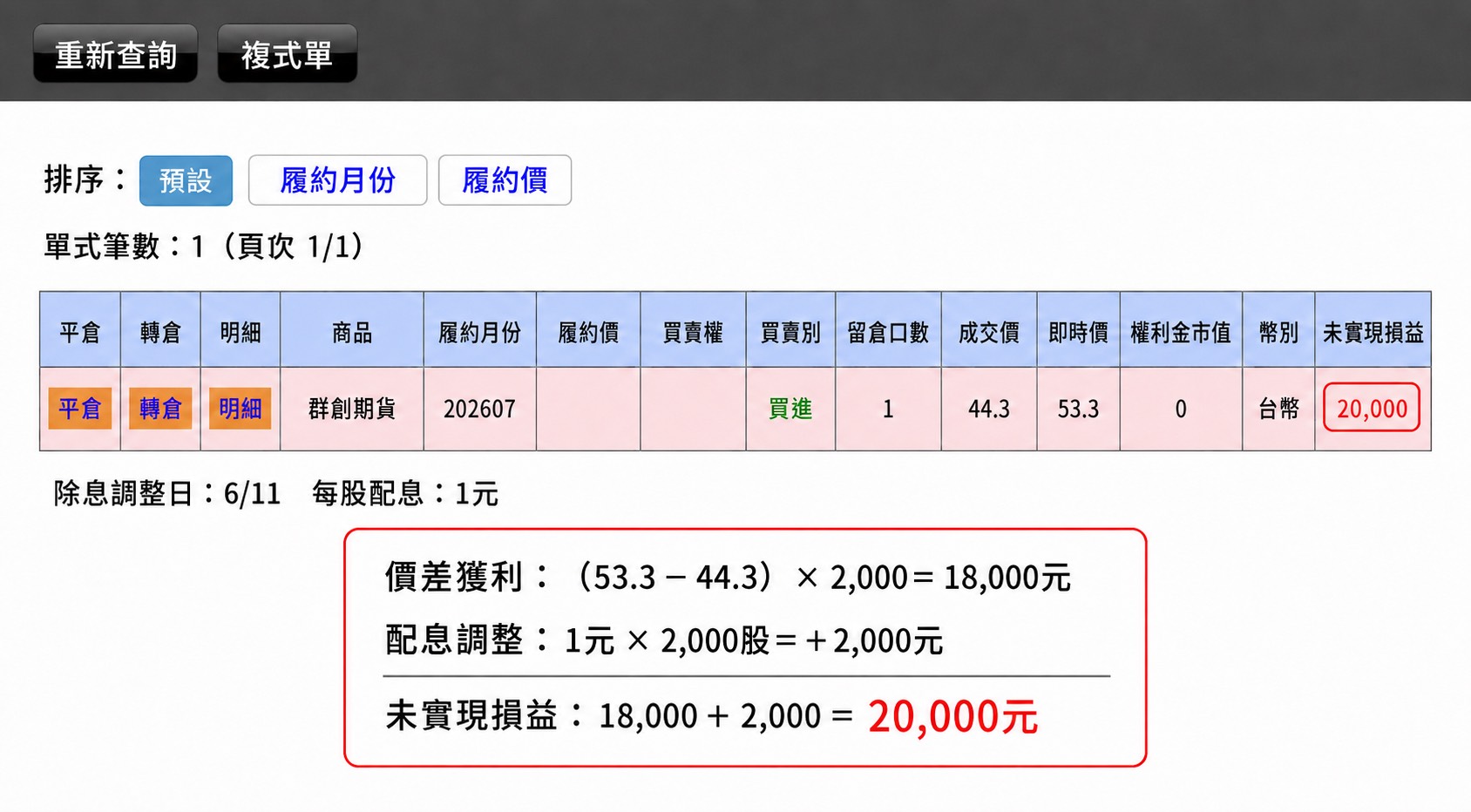 股票期貨可以領股息嗎?配息怎麼算、除息調整、多空損益、小型ETF期貨一次看懂 3 S 72269862