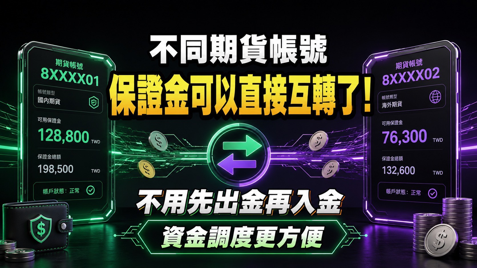 Read more about the article 不同期貨帳號保證金可以直接互轉了！不用先出金再入金，資金調度更方便