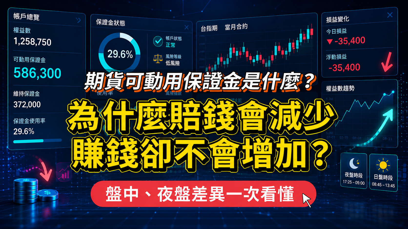 期貨可動用保證金是什麼？為什麼賠錢會減少，賺錢卻不會增加？