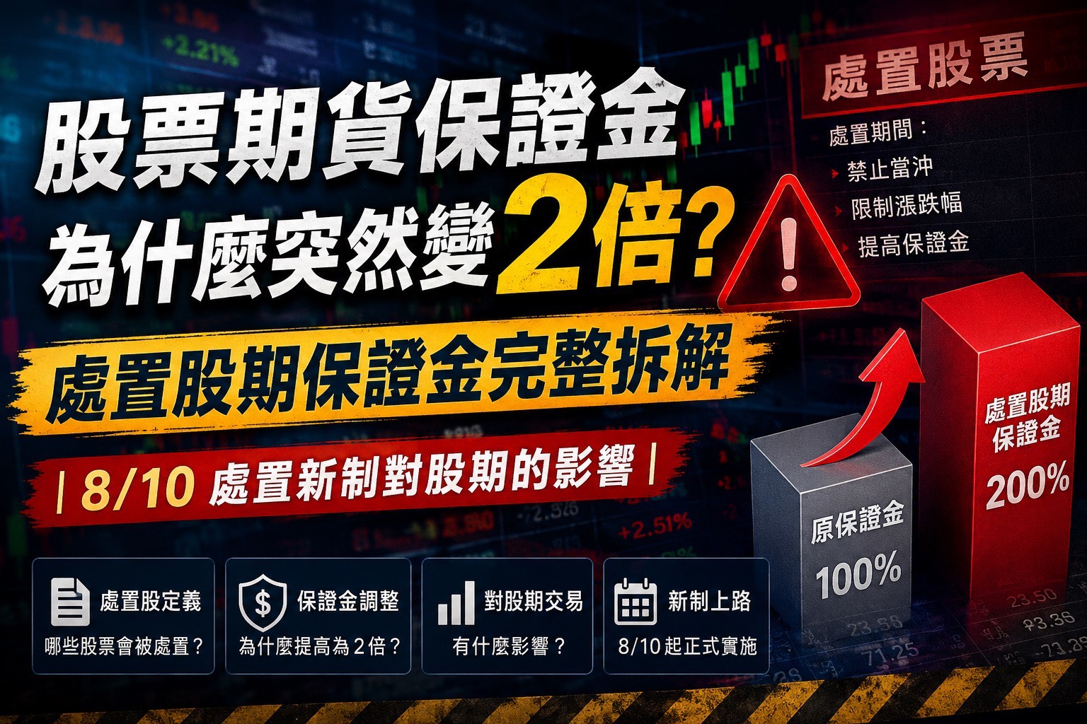 股票期貨保證金為什麼突然變 2 倍?處置股票期貨保證金完整拆解|8/10 處置新制對股期的影響 1 股票期貨保證金為什麼突然變 2 倍?處置股期保證金完整拆解|8/10 處置新制對股期的影響